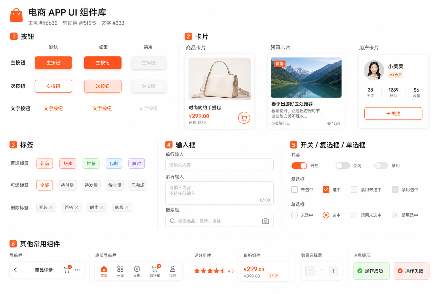 GPT Image 2 generated e-commerce UI component library