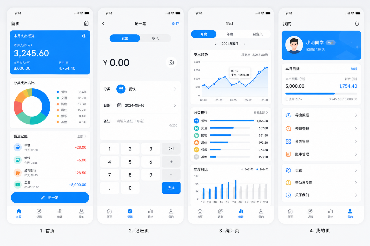 GPT Image 2 generated complete accounting app page flow